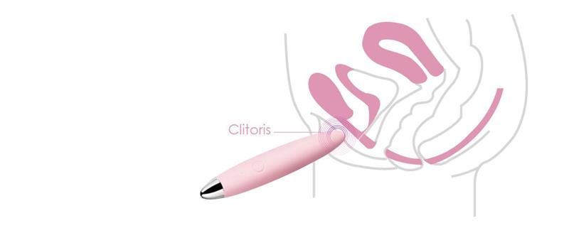 Clitoris stimulator
