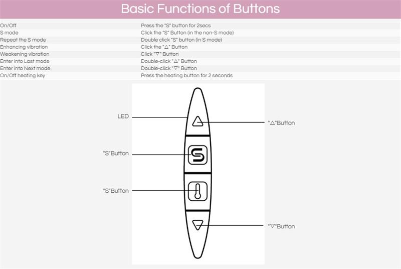 basic function of buttons  uk g spot heating vibe