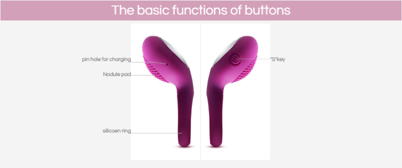 basic function of buttons penis ring